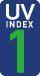 UV-indeks on praegu 1